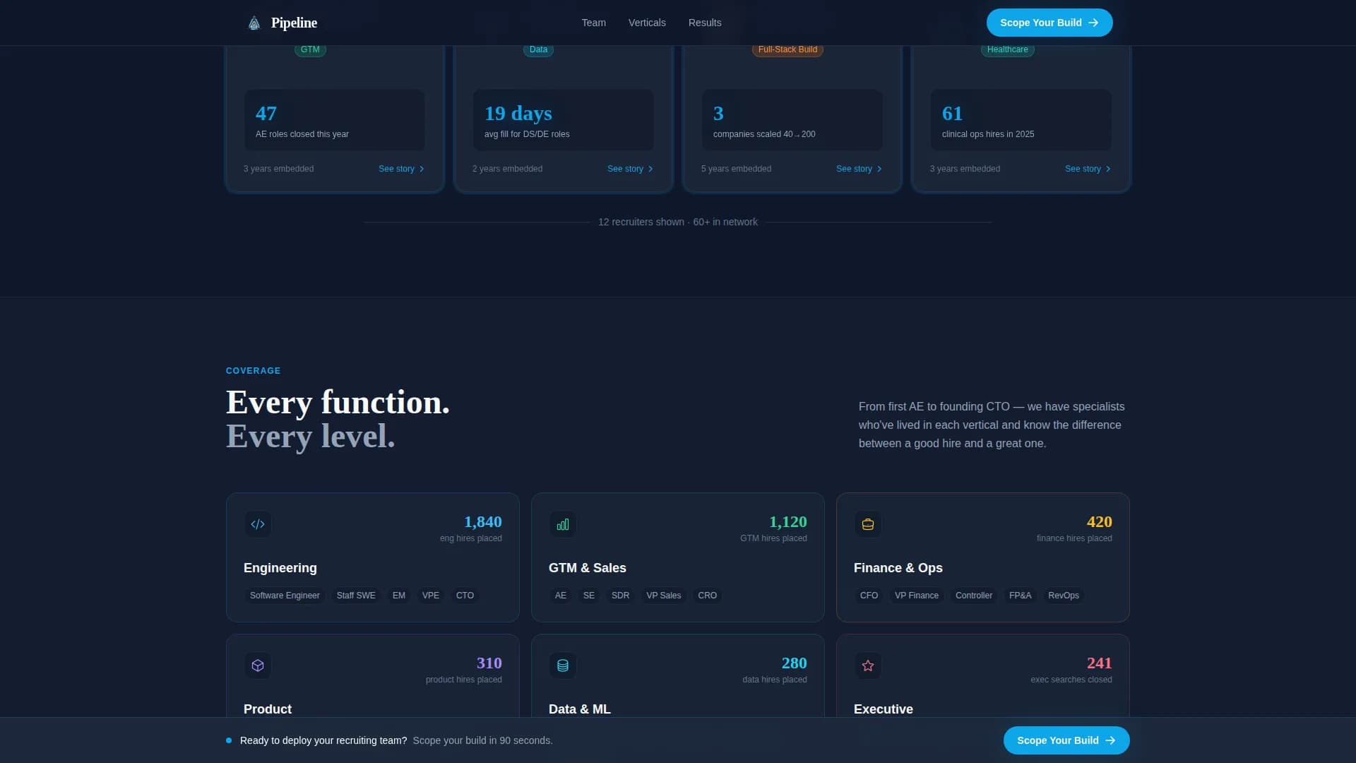 Pipeline - Recruitment Services Landing page Template