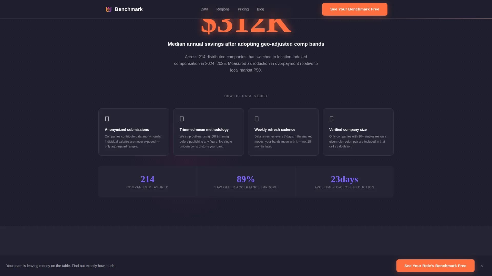 Benchmark - Remote Compensation Landing page Template