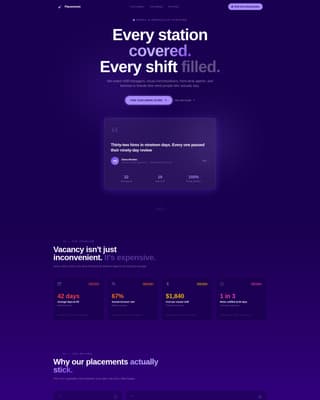 Placements - Precision Recruiting Landing Page Template