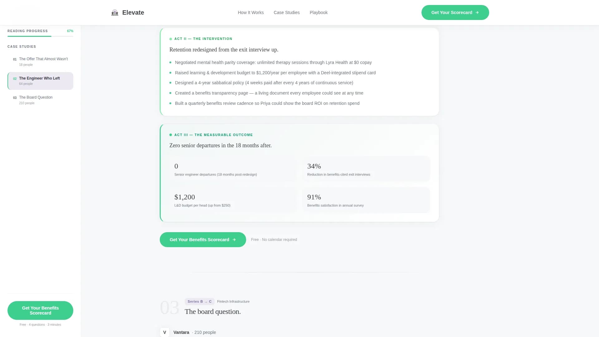 Elevate - Magnetic Benefits Landing Page Template
