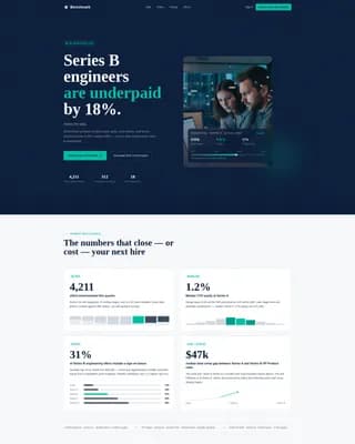 Benchmark - Startup Compensation Landing page Template