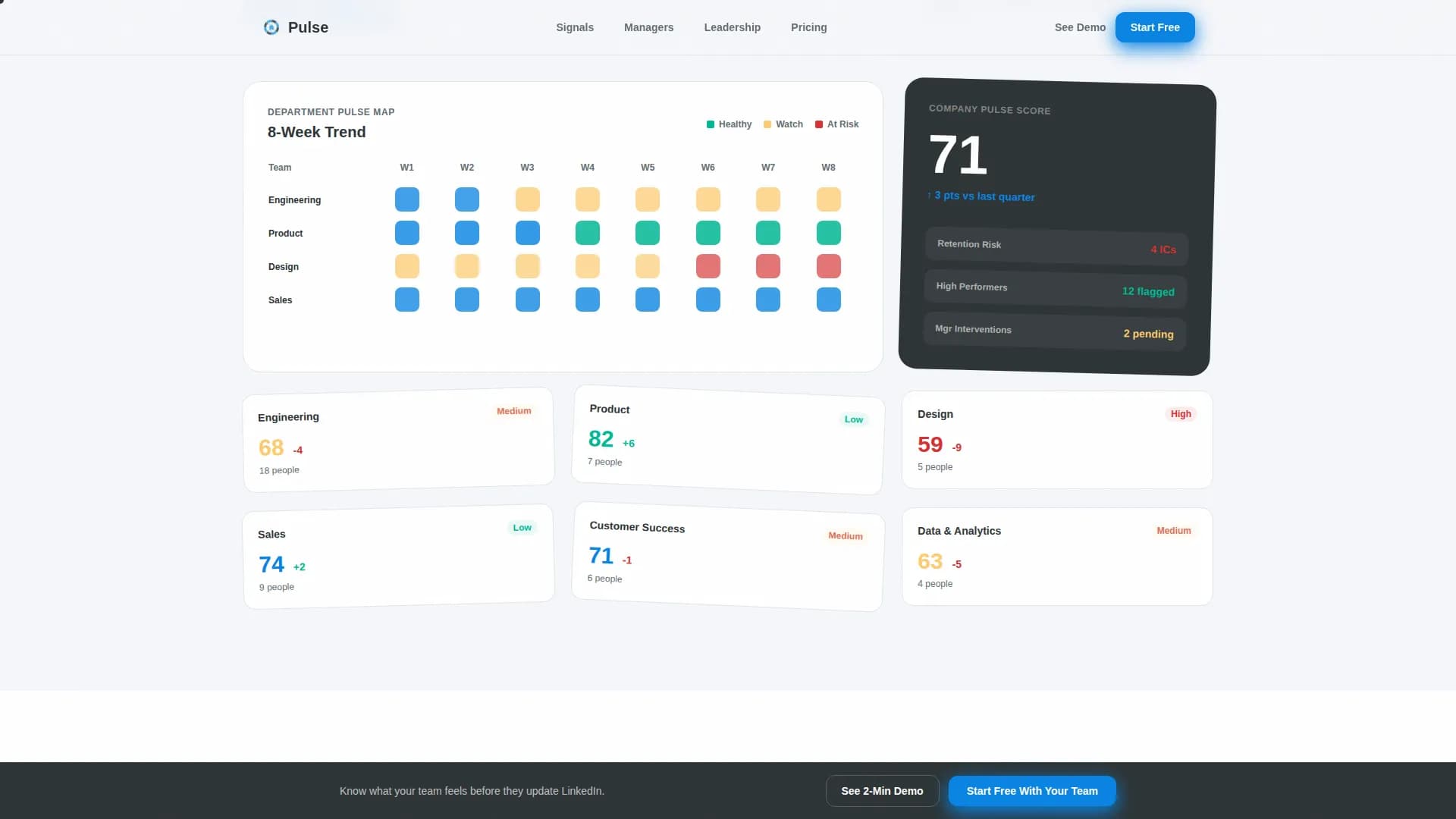 Pulse - Engagement Platform Landing page Template