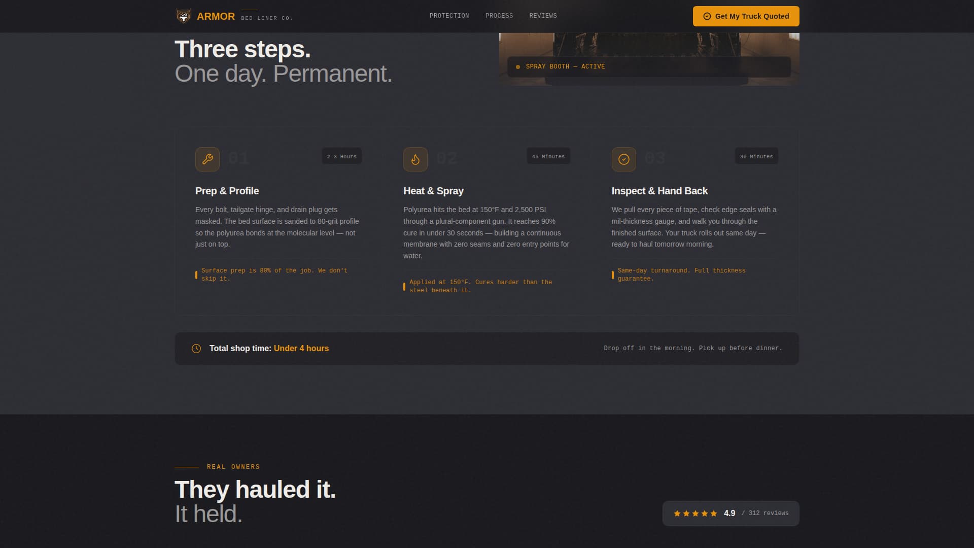 Armor - Rugged Truck Bed Liner Landing Page Template