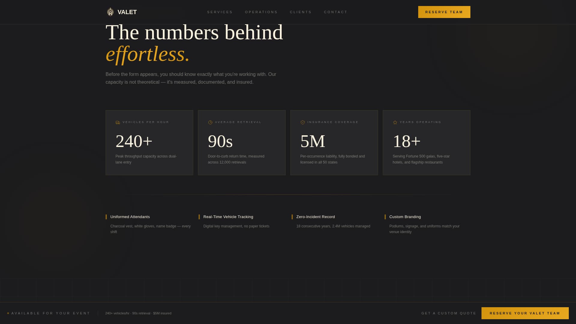 Parking & Traffic Booking Website Template