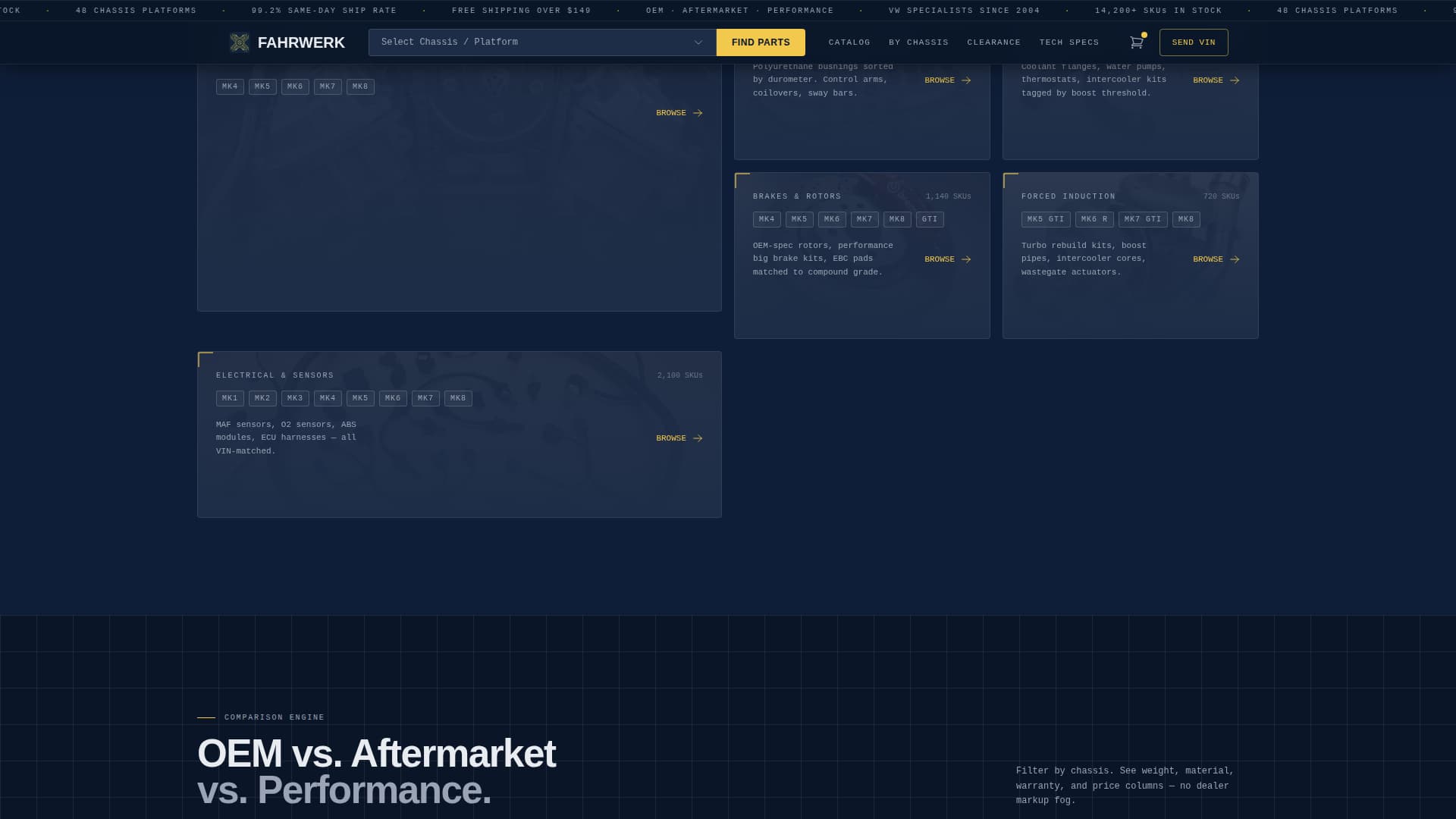 Car Dealership Expert Professional Website Template