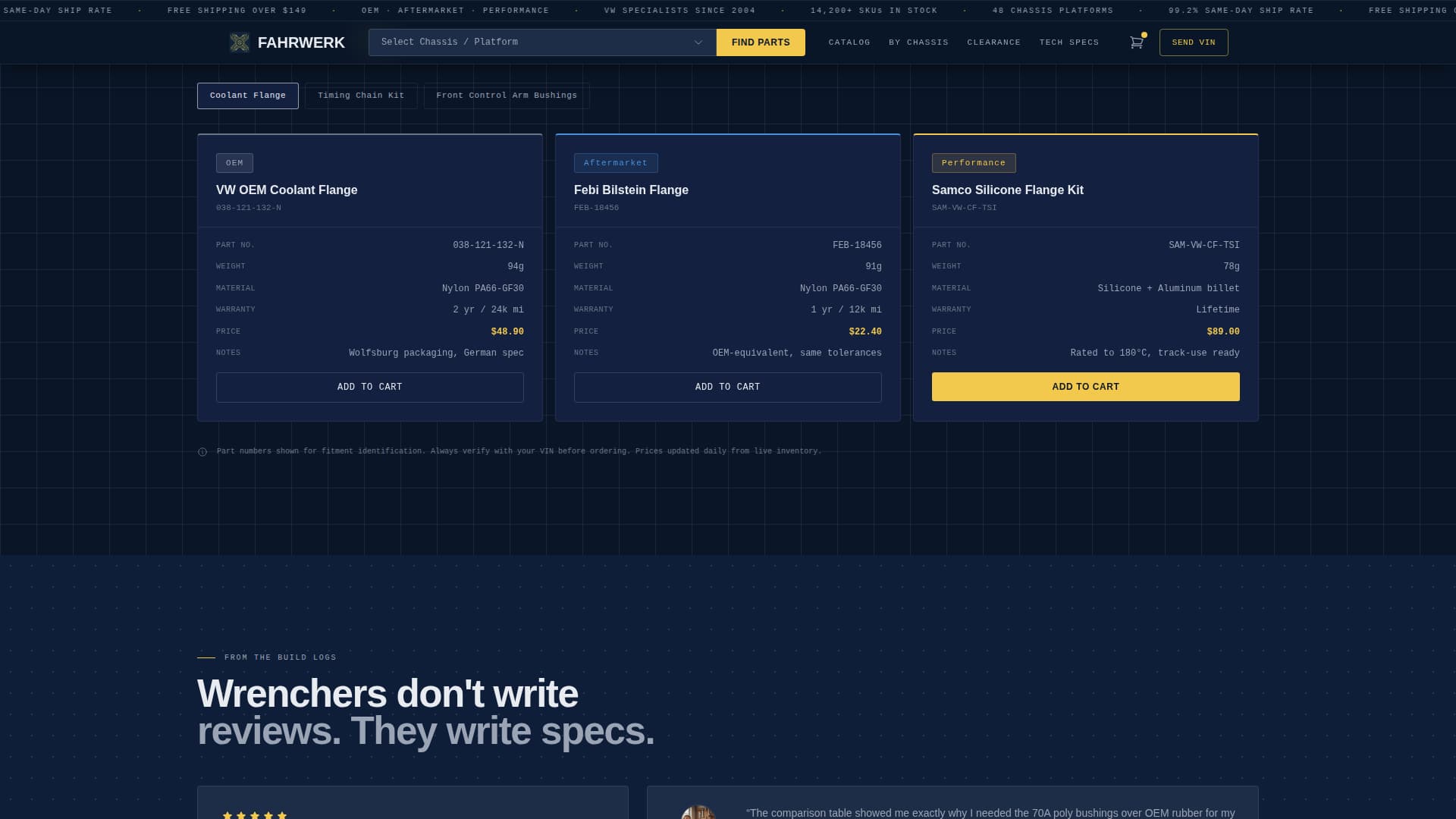 Car Dealership Expert Professional Website Template