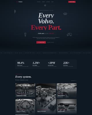 Torque - Dynamic Volvoparts Landing Page Template