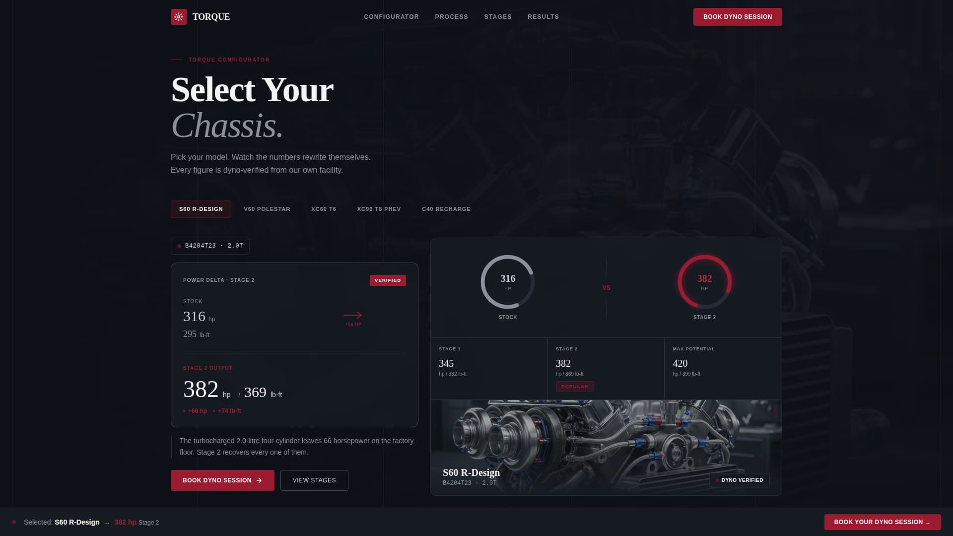 Volvo Booking Website Template