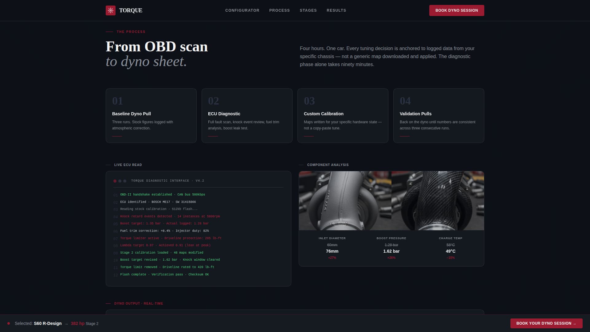 Volvo Booking Website Template