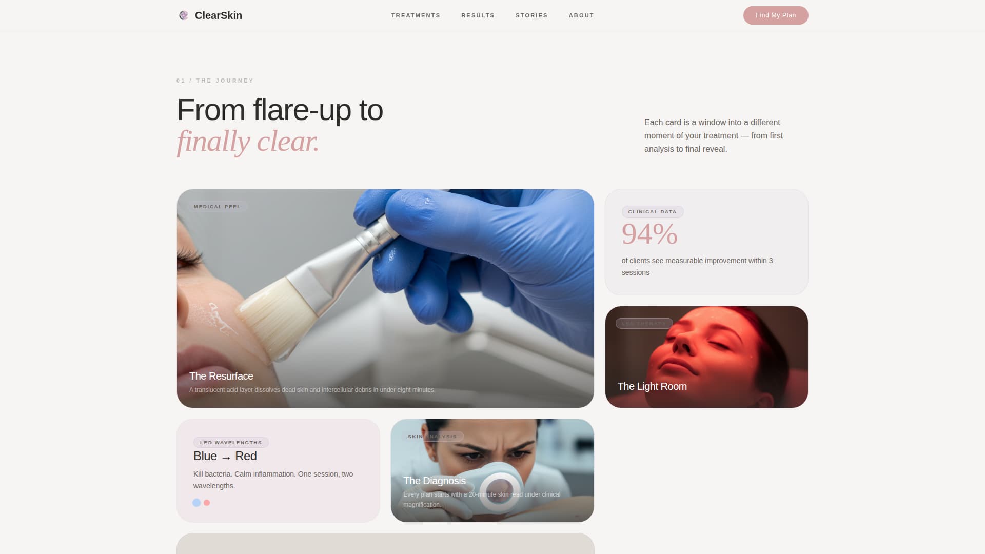 Clear - Radiant Acneclinic Landing Page Template