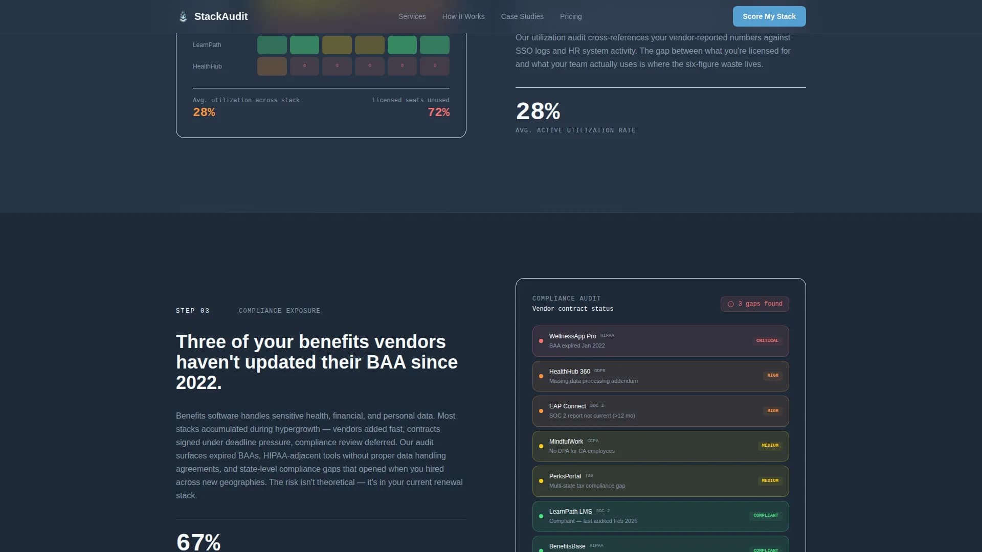 Audit - Benefits Consulting Landing page Template