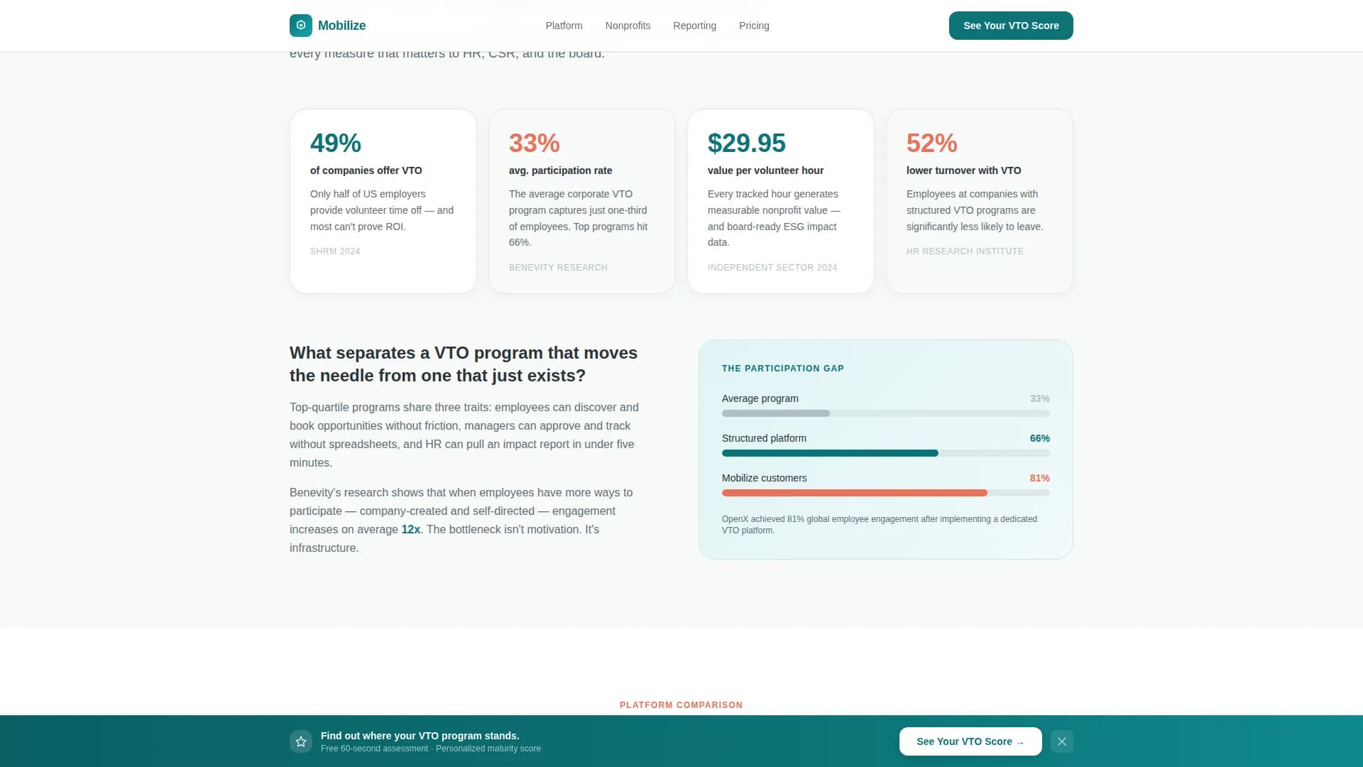 Mobilize - Volunteer Platform Landing page Template