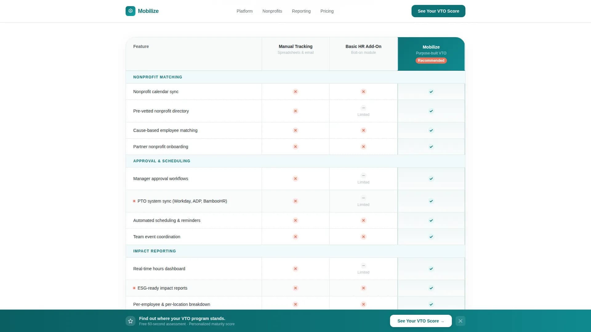 Mobilize - Volunteer Platform Landing page Template