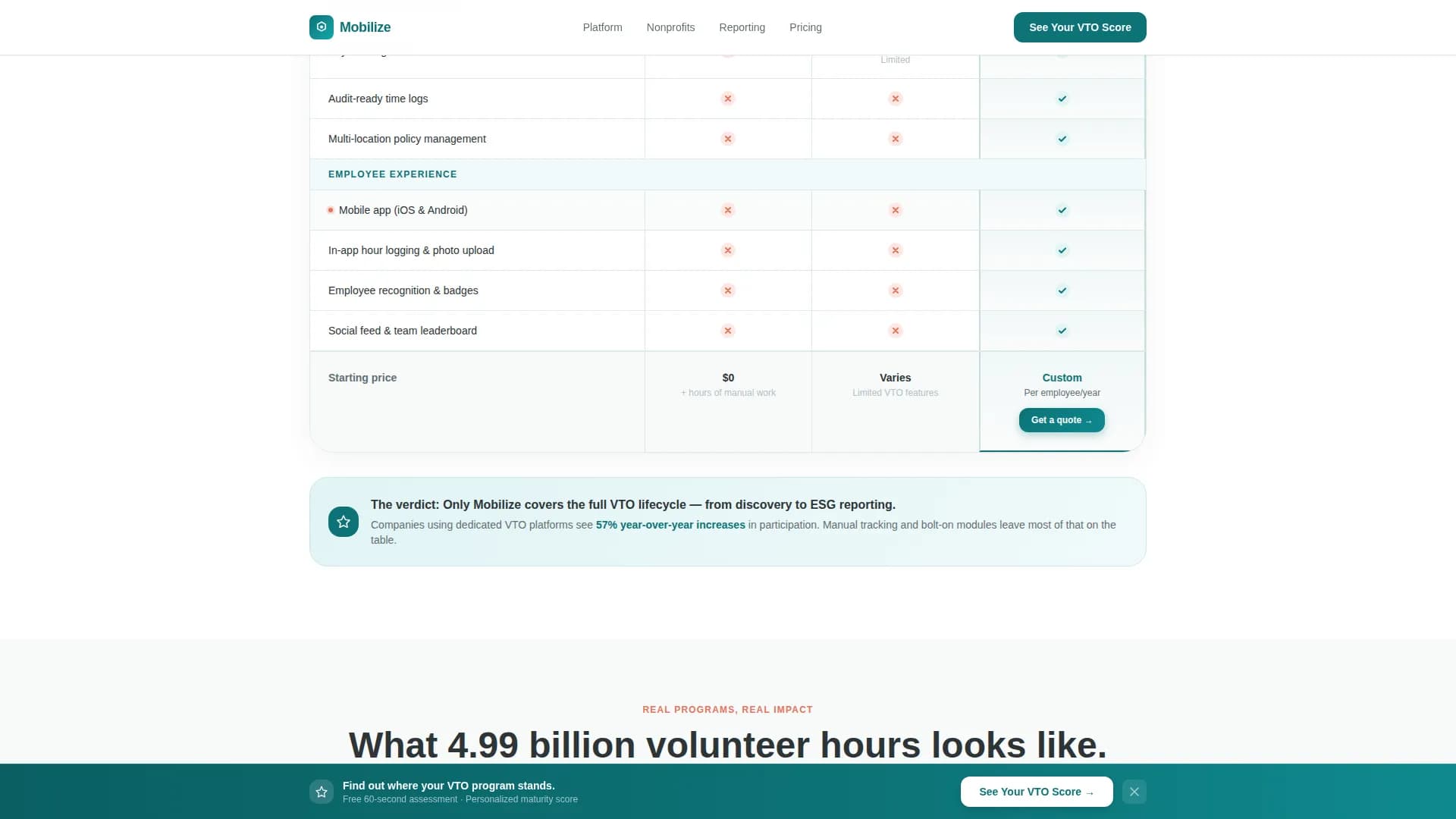 Mobilize - Volunteer Platform Landing page Template