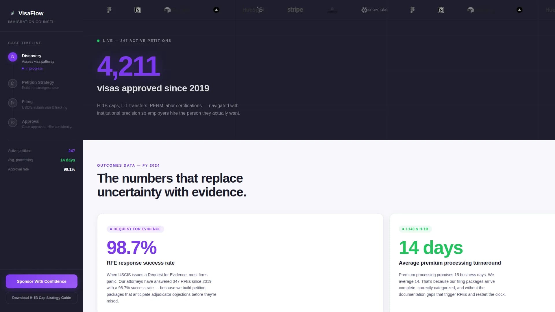 Visa - Immigration Services Landing page Template