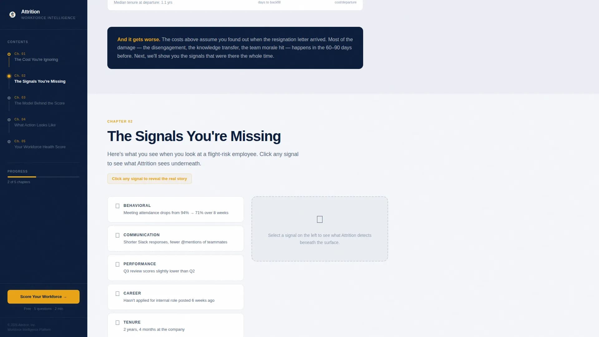 Analyze - Workforce Analytics Landing page Template