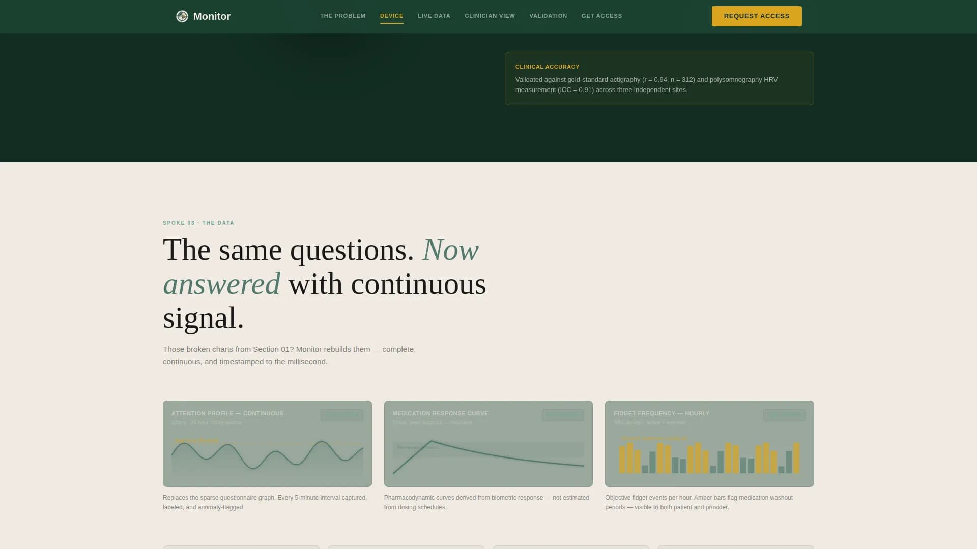 Monitor - Biosensor Platform Landing page Template