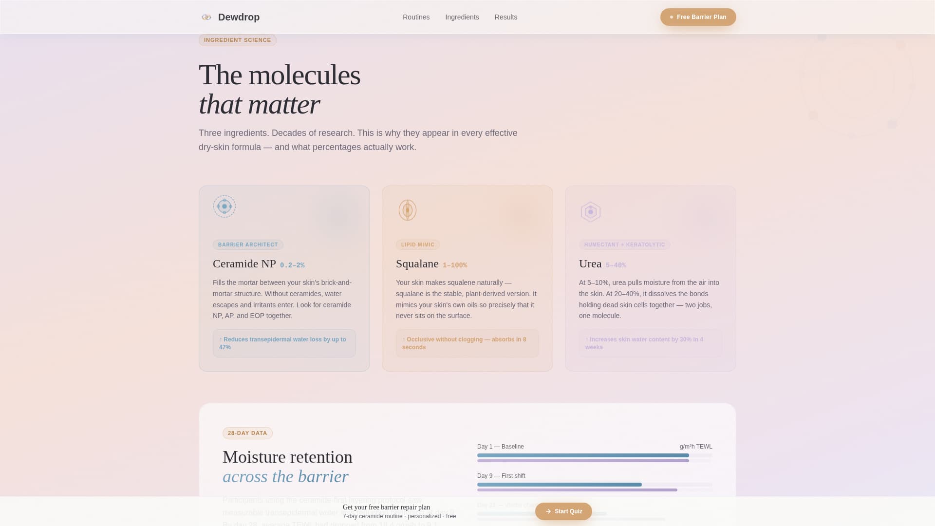 Dewdrop - Soothing Skincare Landing Page Template