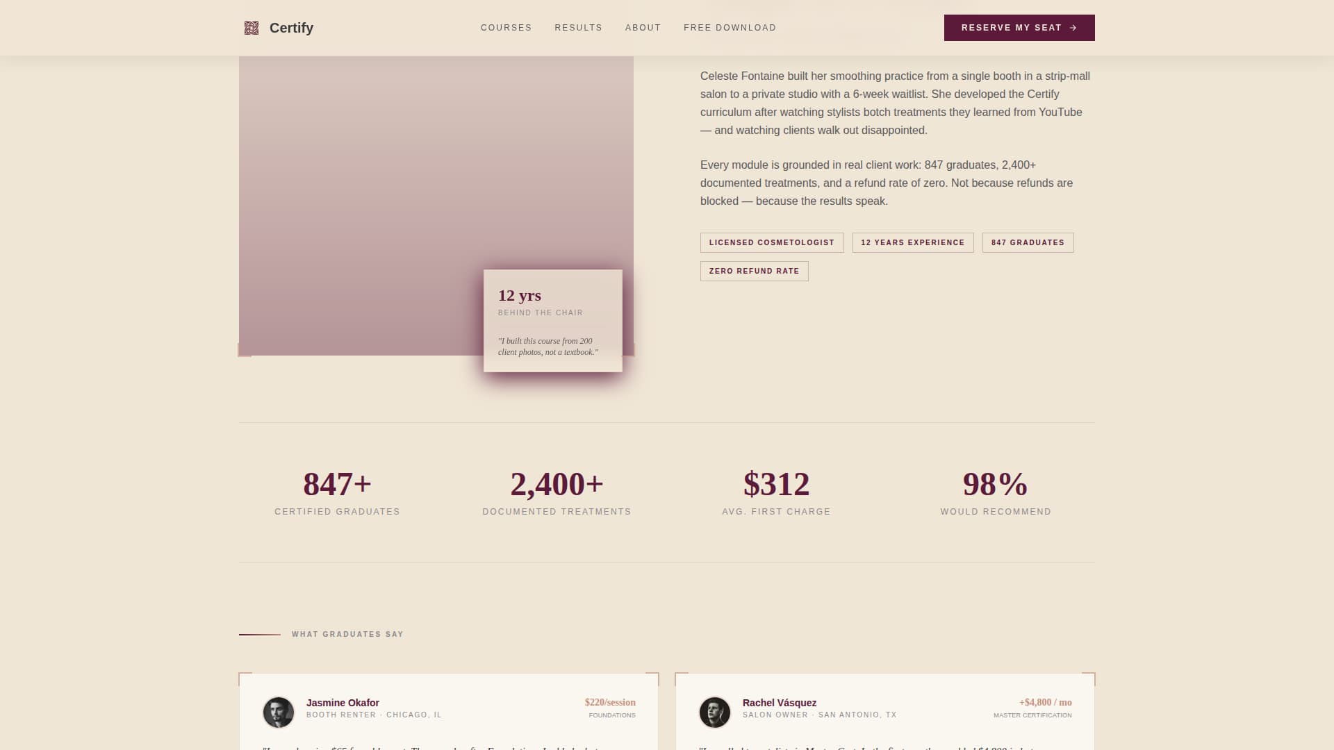 Hair - Premium Botox Landing Page Template