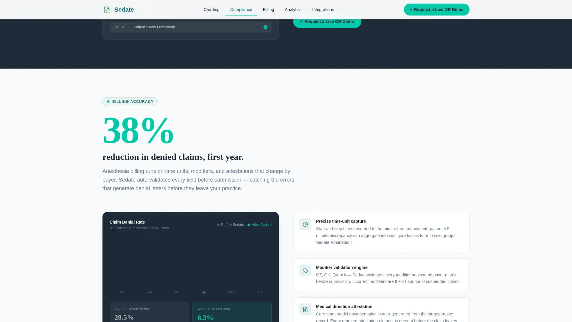 Sedate - Software Platform Landing Page Template