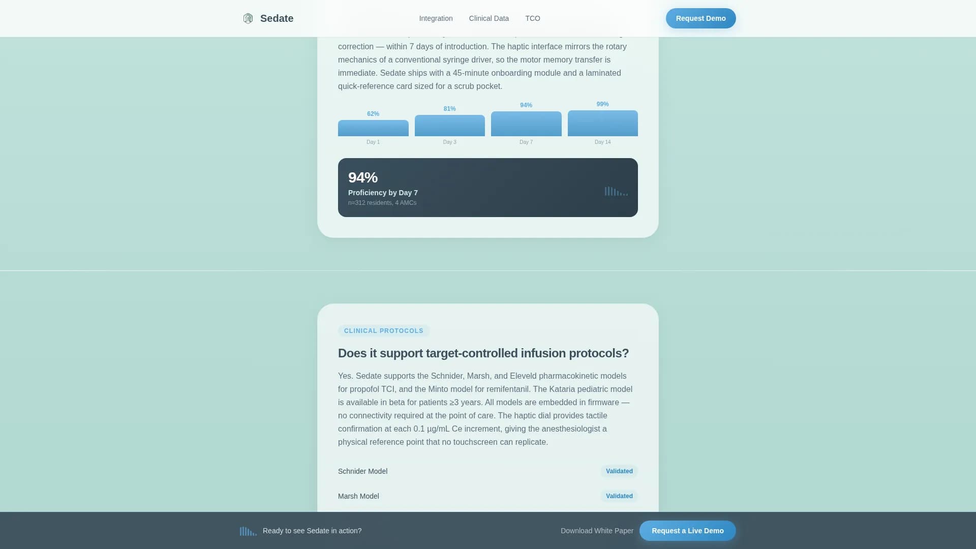 Anesthesiology Medicine FAQ Website Template