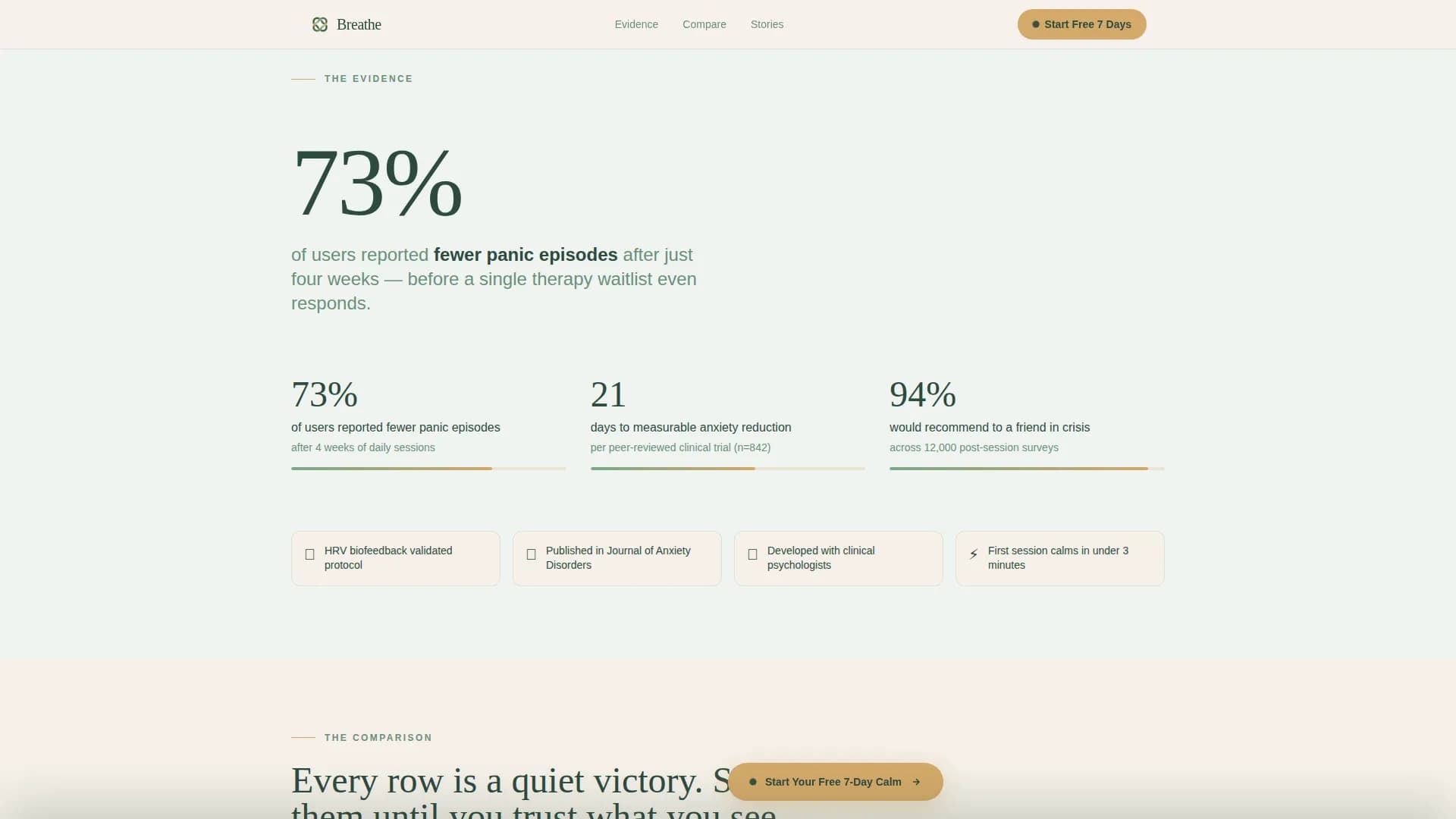 Breathe - Therapy App Landing Page Template