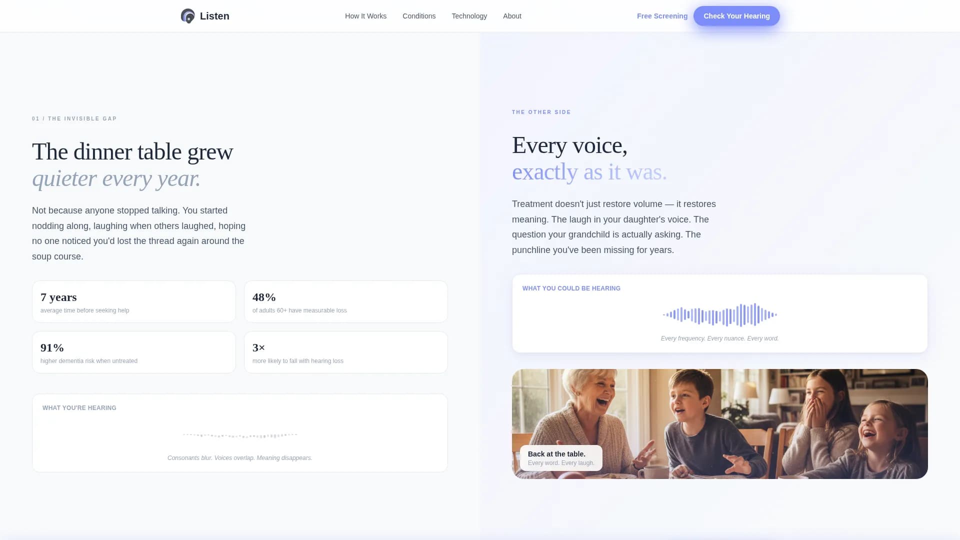 Recognize - Patient Education Landing page Template