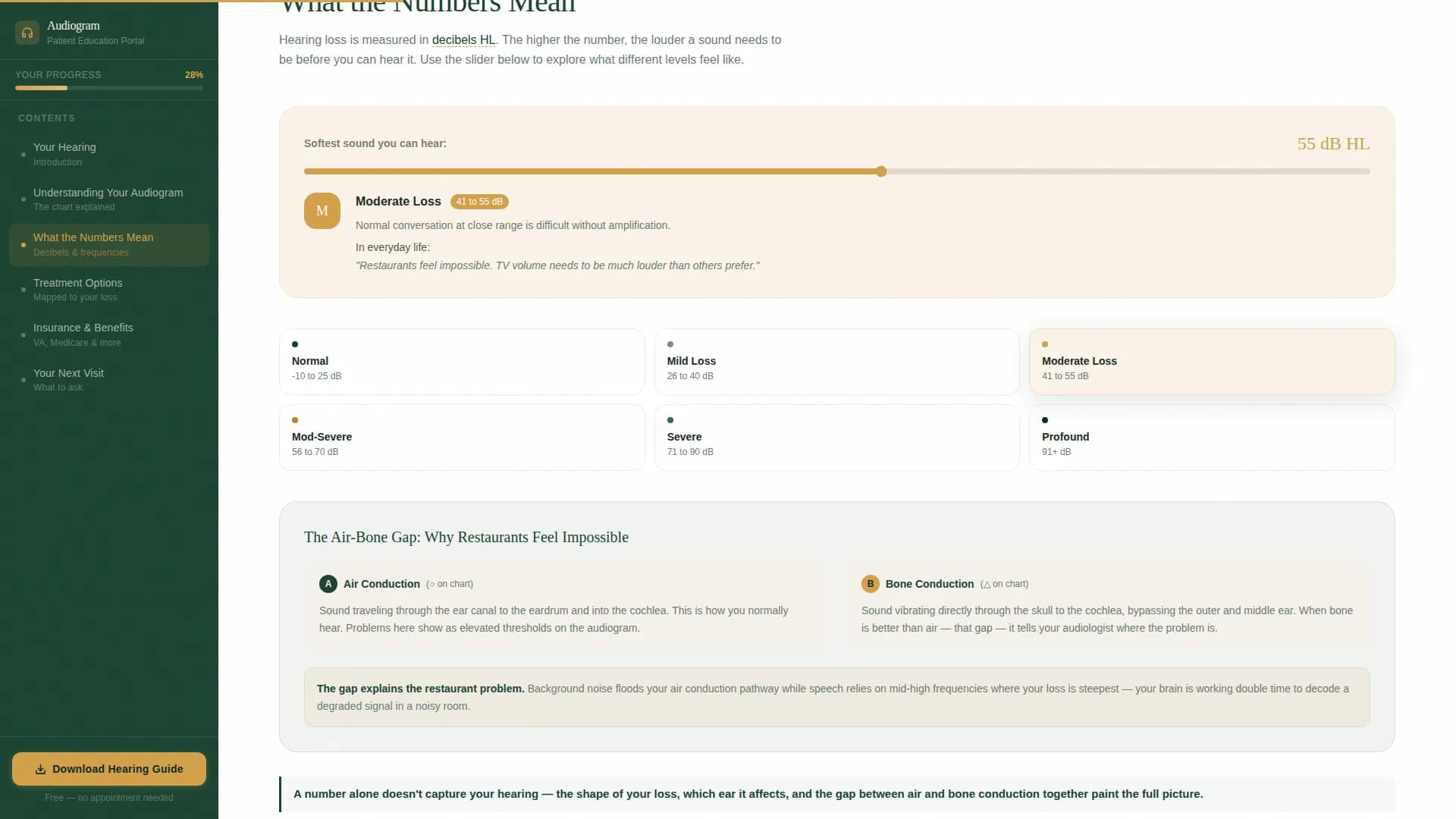 Understand - Patient Portal Landing page Template