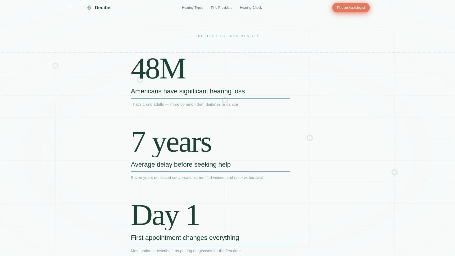 Decibel - Provider Directory Landing page Template