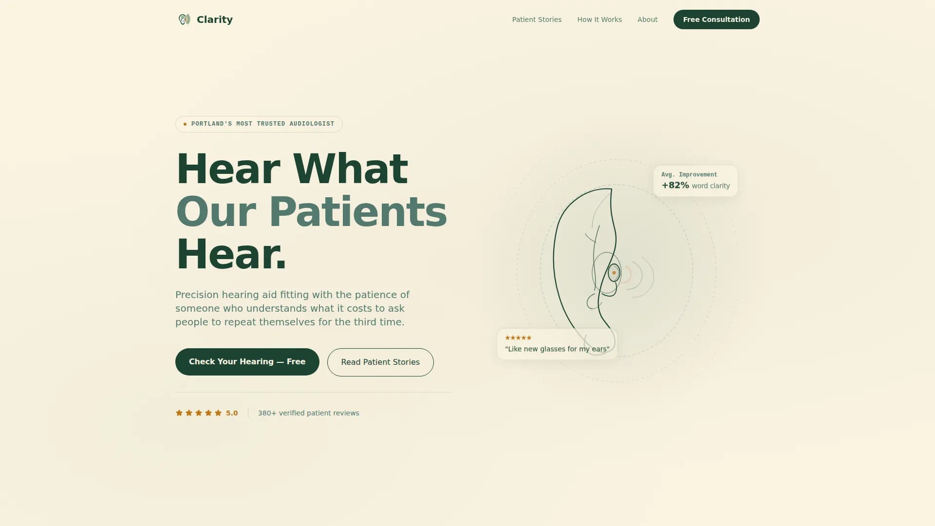 Clarity - Audiology Review Landing page Template