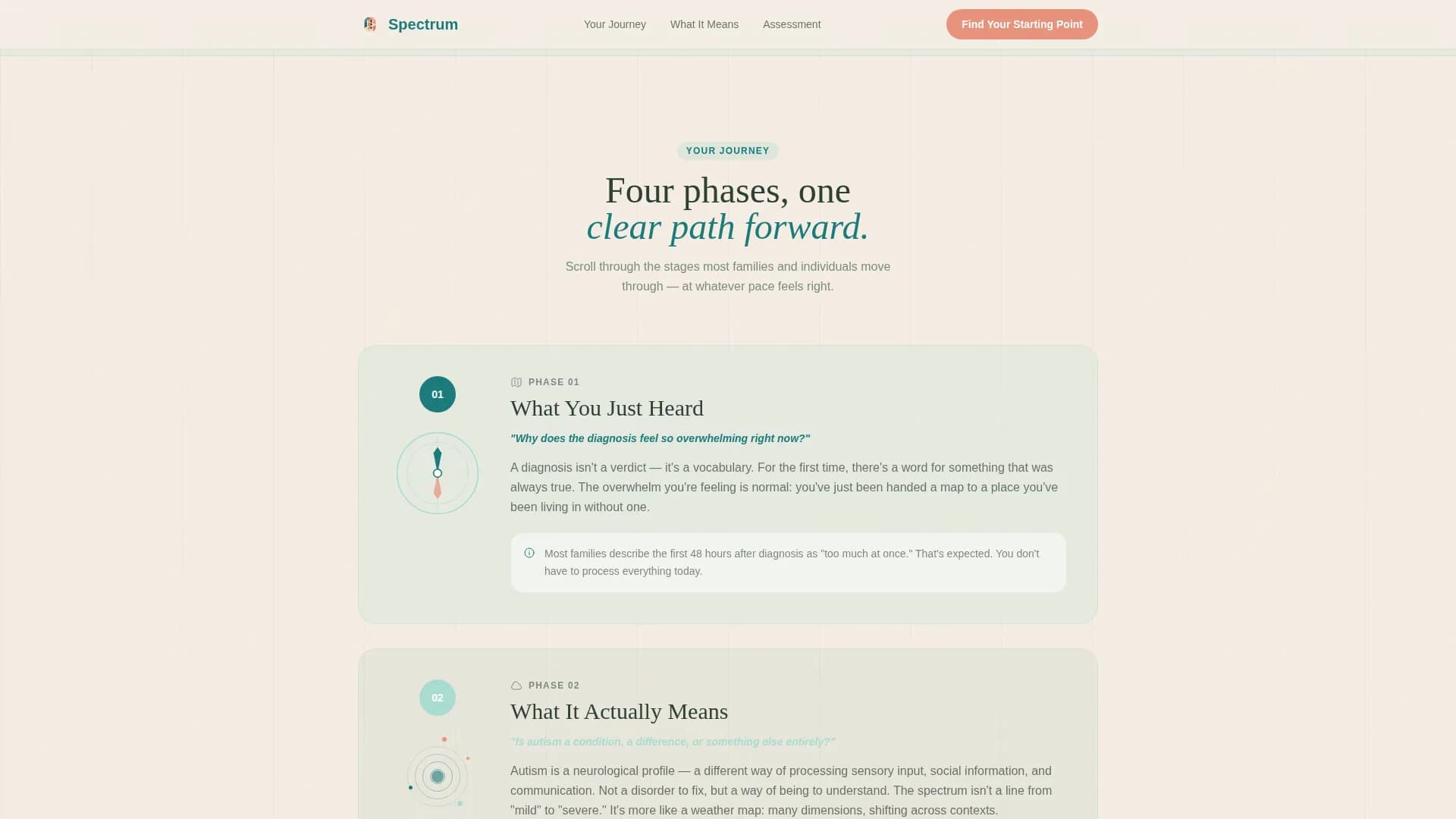 Autism Spectrum Care Education Website Template