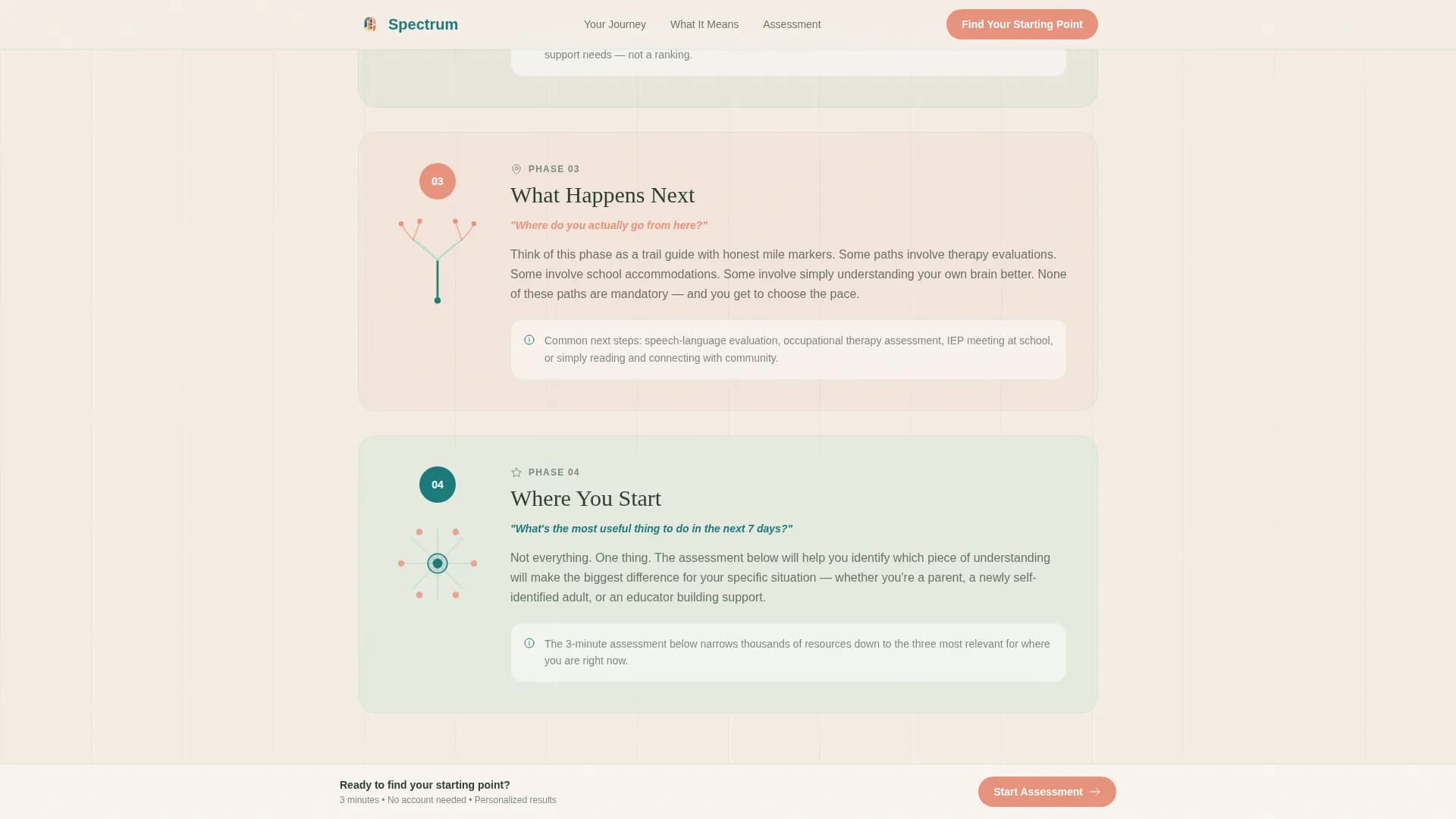 Autism Spectrum Care Education Website Template