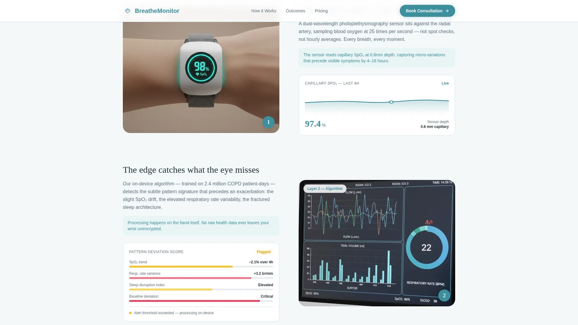 Monitor - COPD Device Landing Page Template
