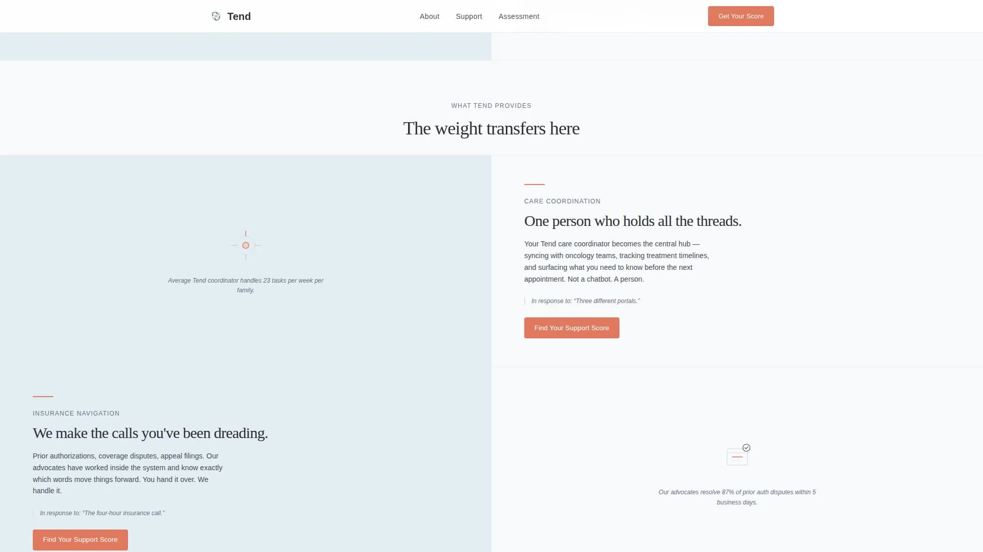 Cancer Recovery Care Specialist Professional Website Template