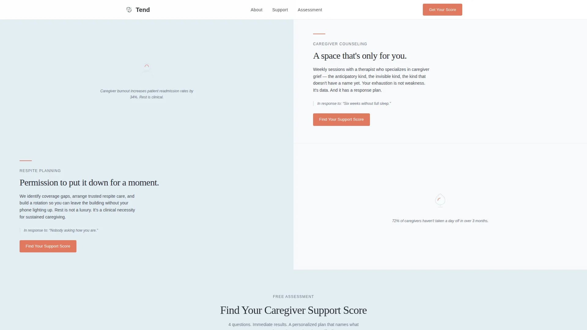 Cancer Recovery Care Specialist Professional Website Template