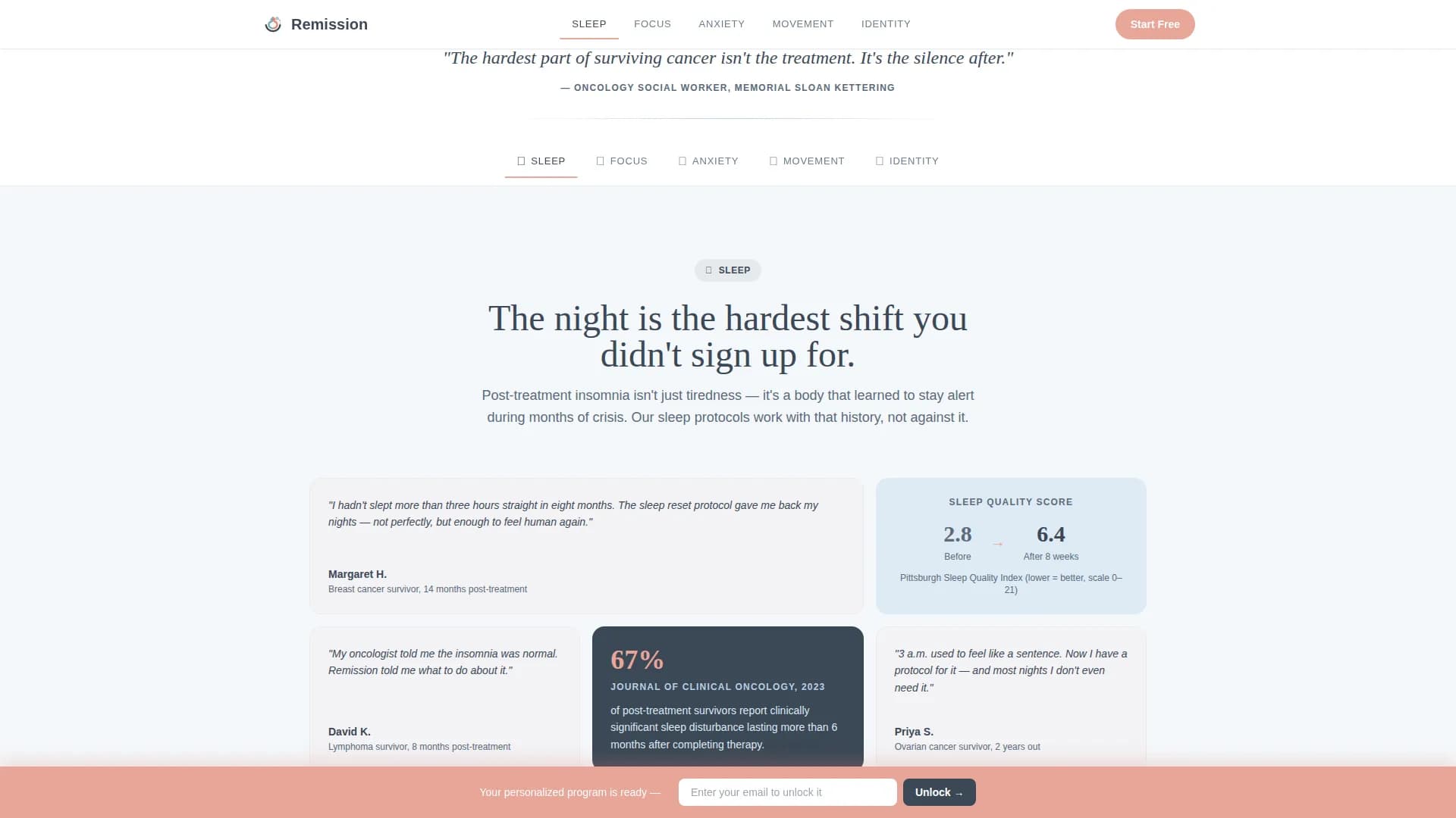 Cancer Recovery Care Reviews Website Template