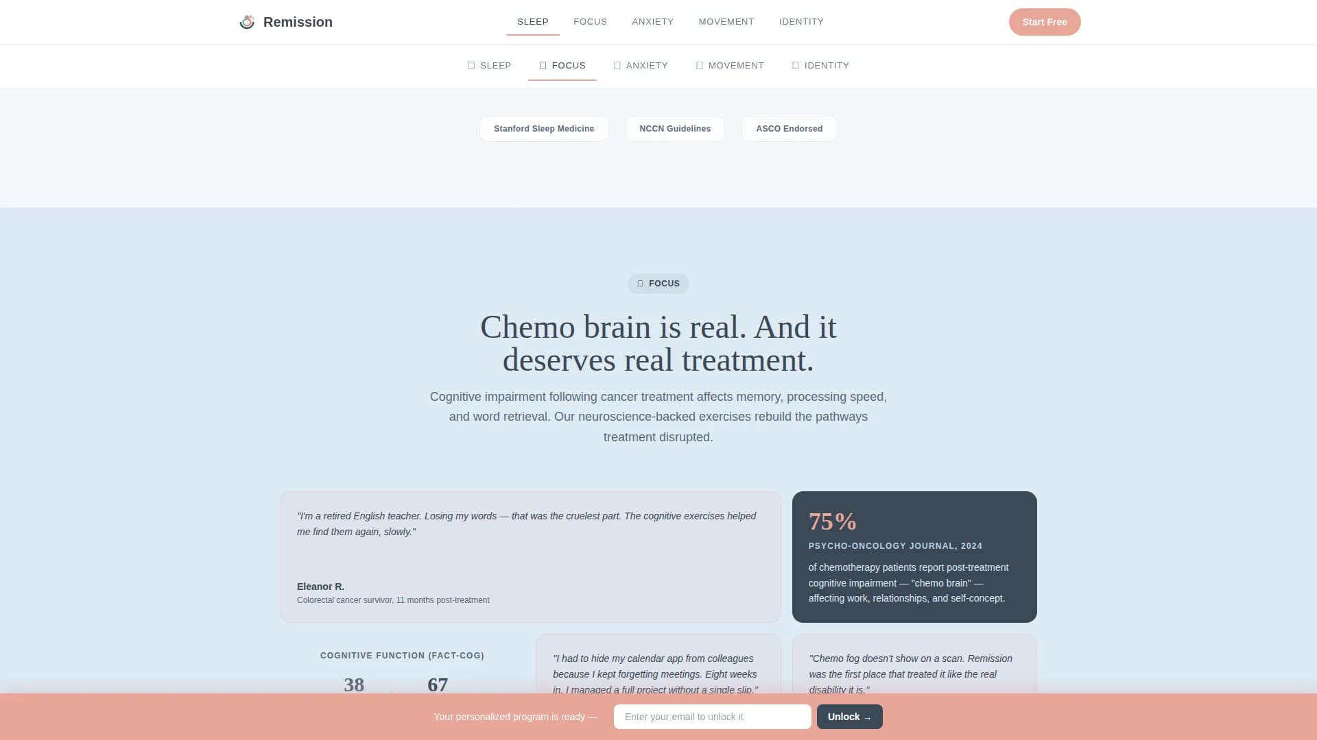Cancer Recovery Care Reviews Website Template