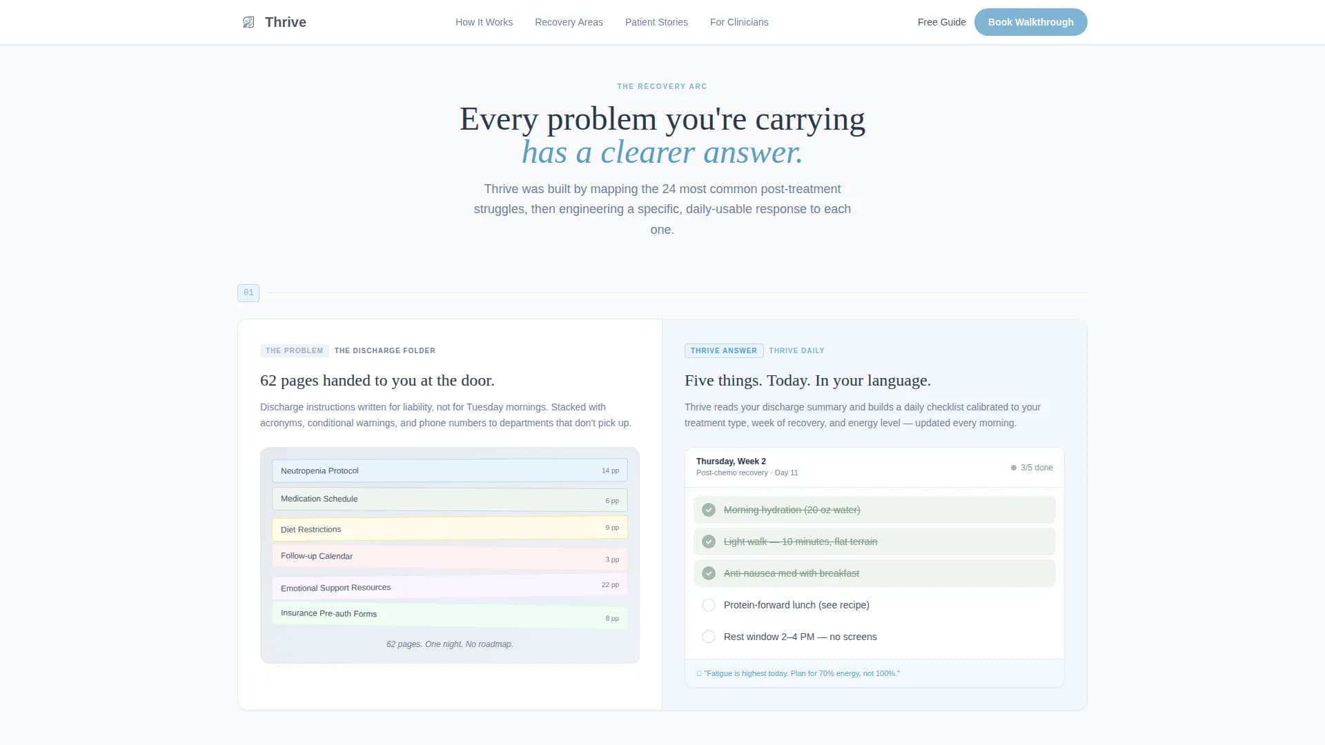 Cancer Recovery Care Booking Website Template