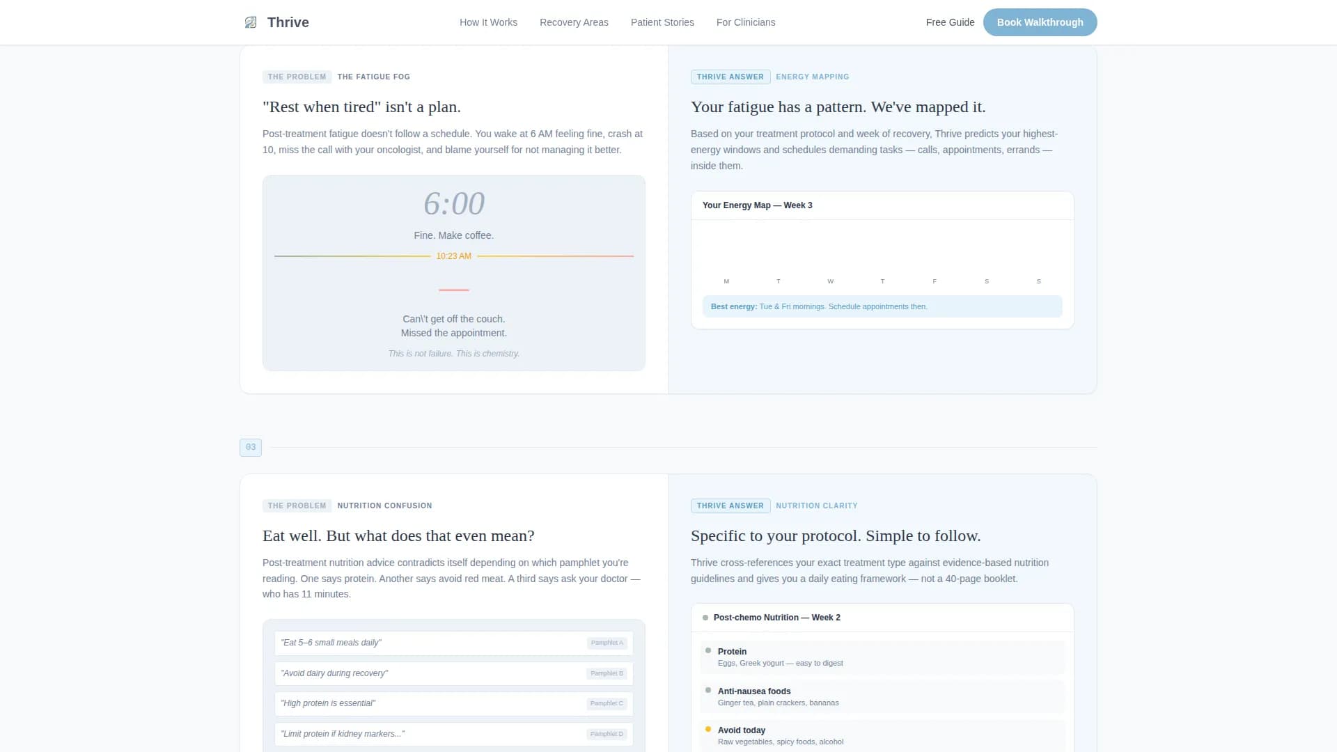 Cancer Recovery Care Booking Website Template
