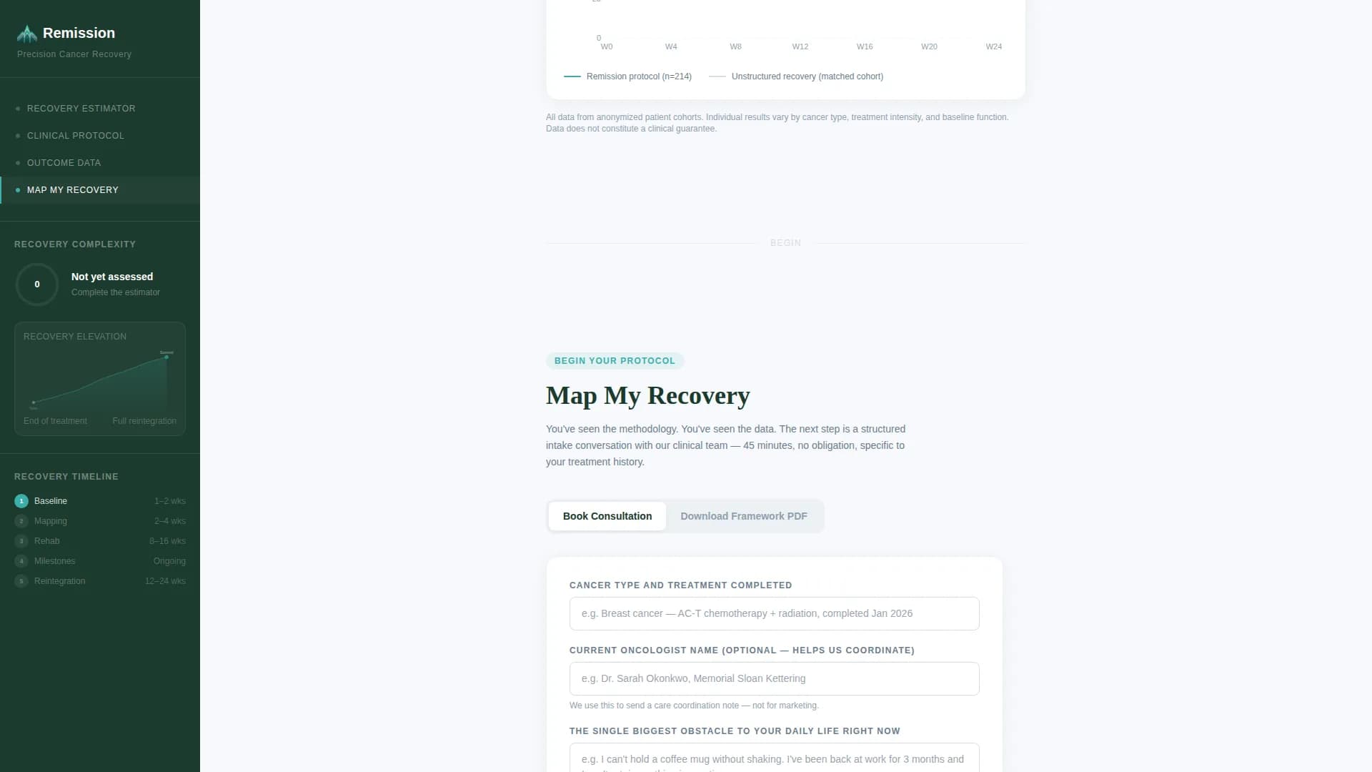Cancer Recovery Care Cost Calculator Website Template