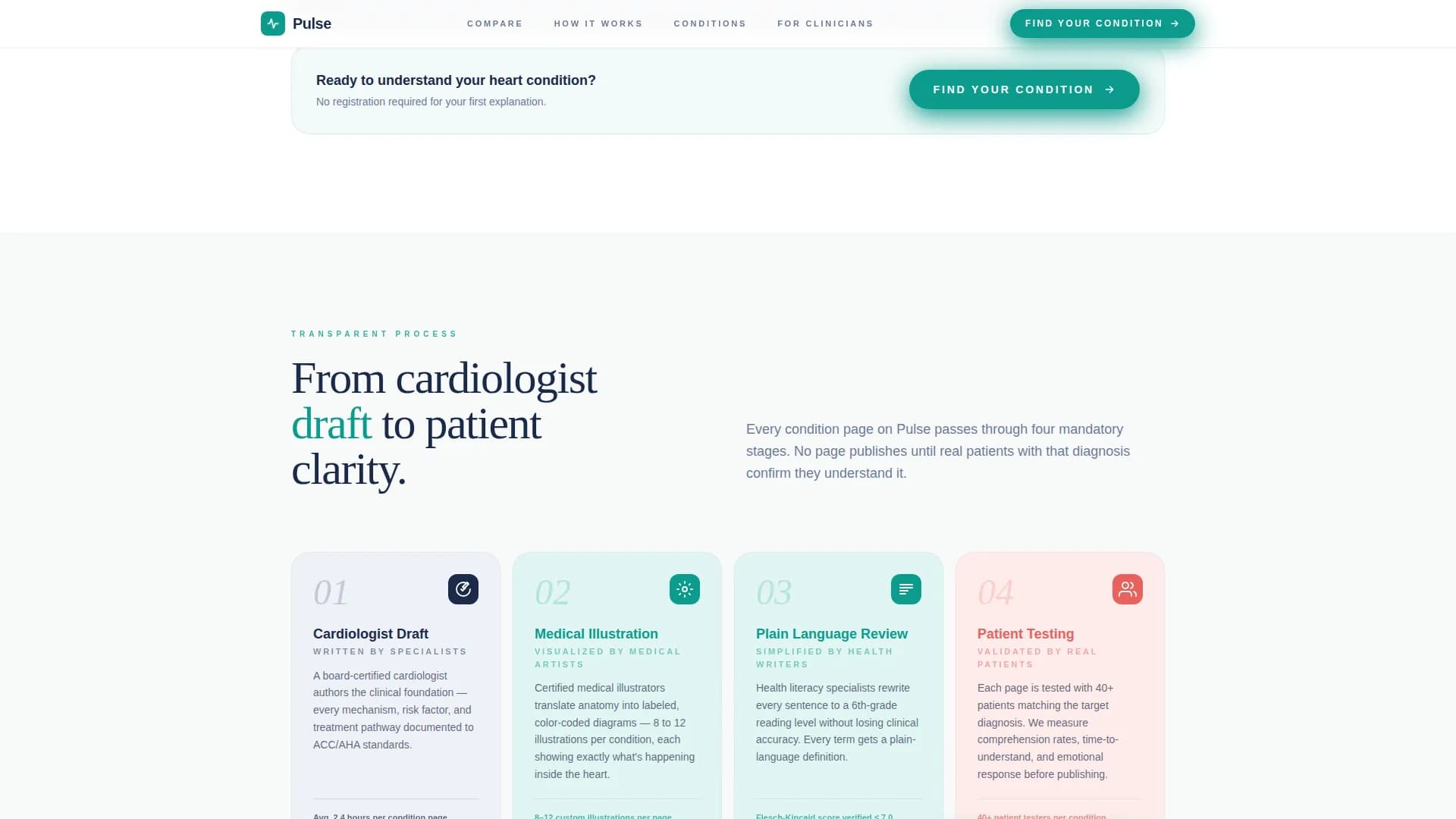 Cardiology Medicine Comparison Website Template
