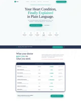 Cardiology Medicine Comparison Website Template