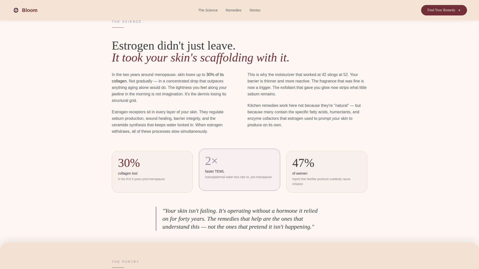 Bloom - Intimate Menopausal Landing Page Template