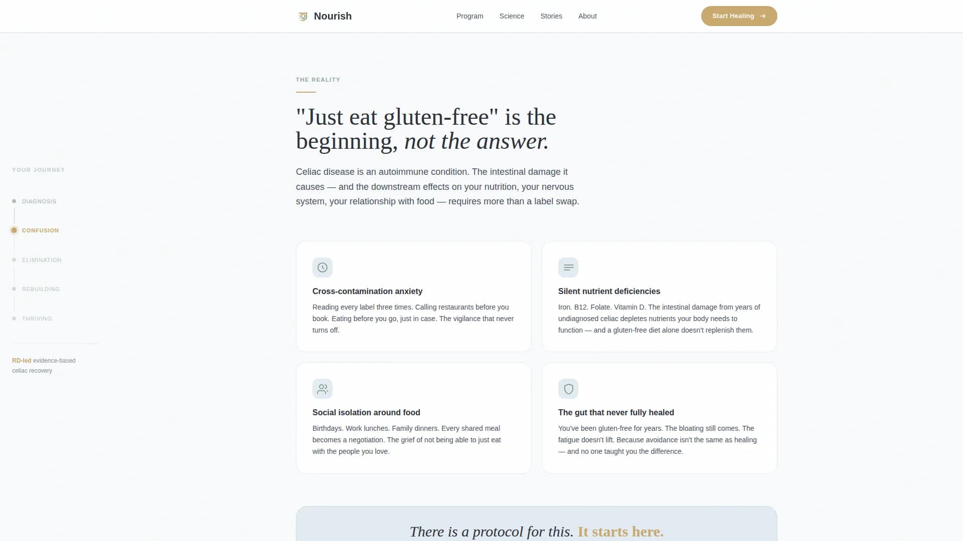 Celiac Disease Care Professional Website Template
