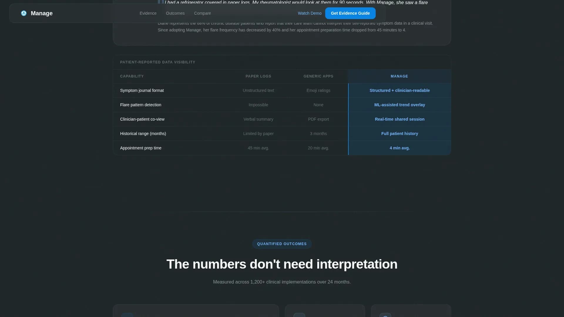 Telemedicine & Health Tech Comparison Website Template