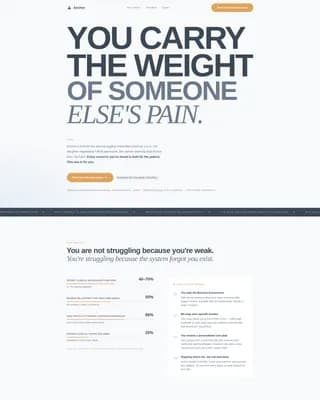 Chronic Pain Care Professional Website Template