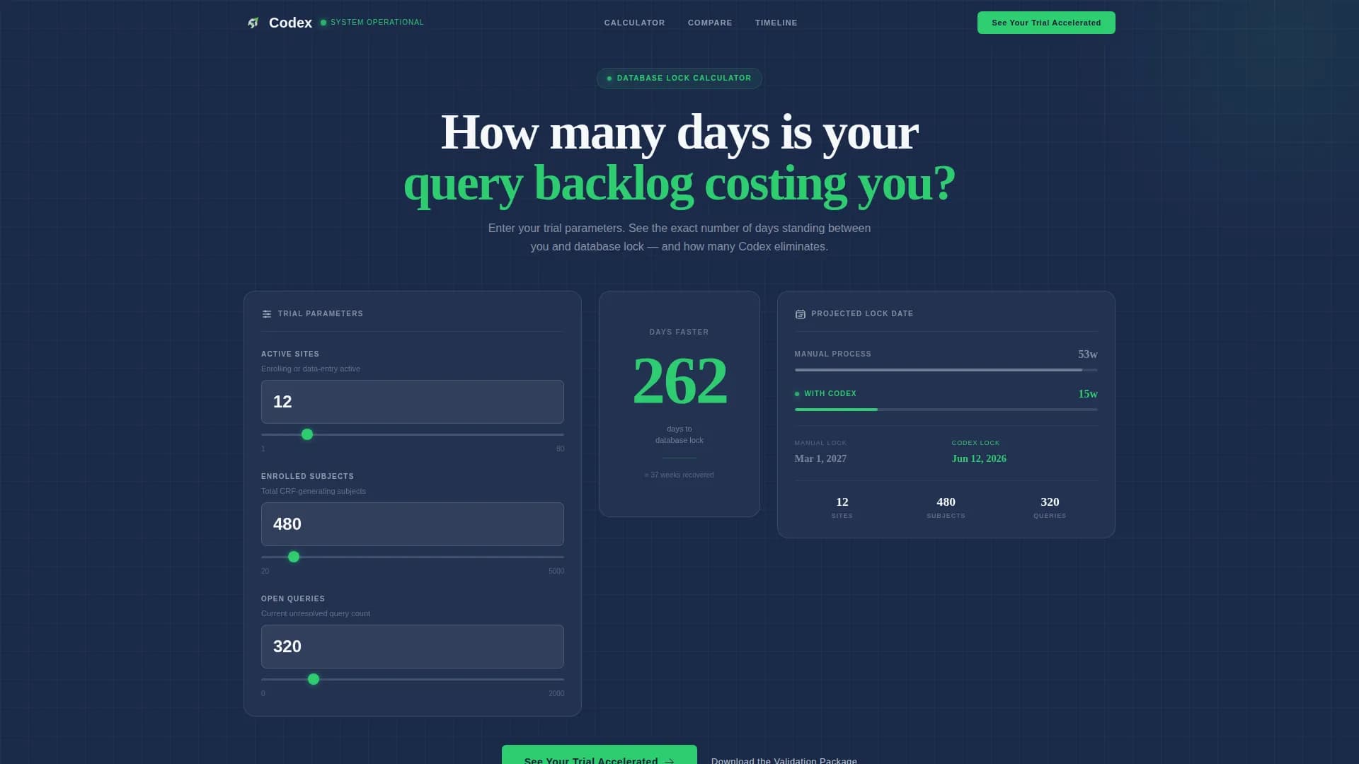Clinical Research & Trial Cost Calculator Website Template