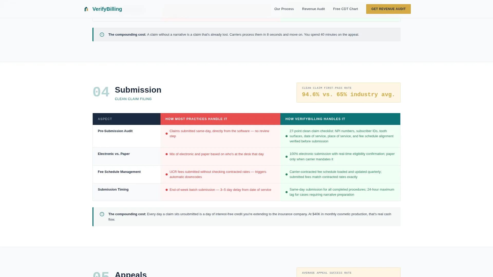 Smile - Billing Consulting Landing page Template