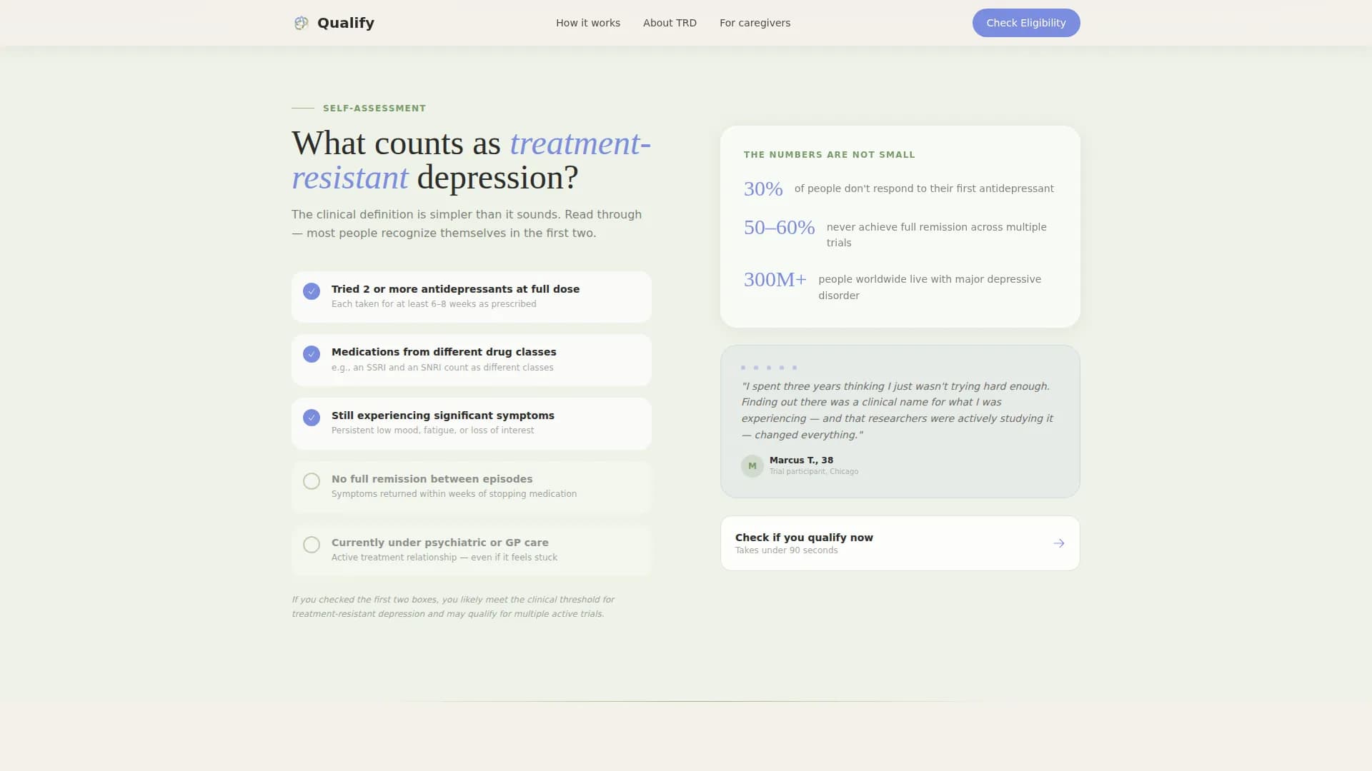 Breakthrough - Clinical Trials Landing page Template