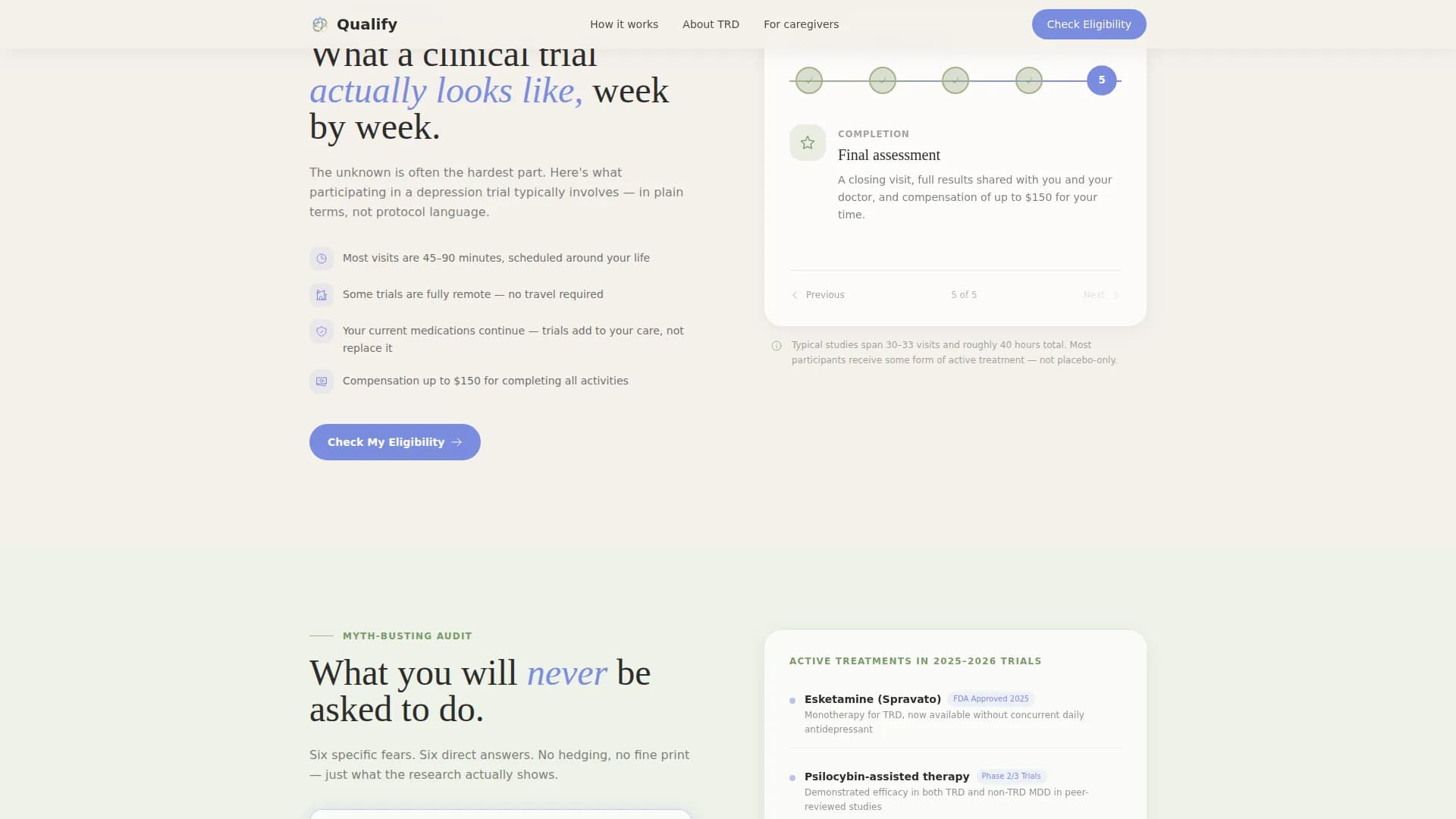 Breakthrough - Clinical Trials Landing page Template